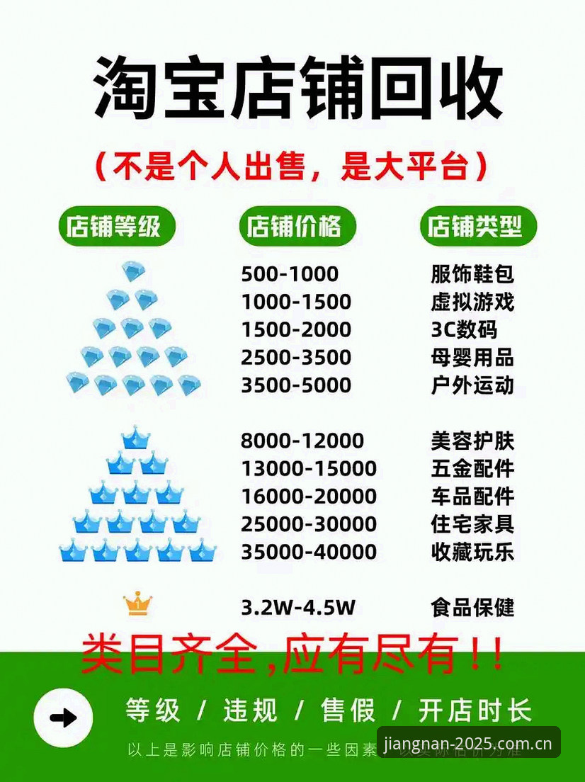 最新江南体育数据平台 江南体育平台2025定制版深度分析:数据与赔率的实战门道