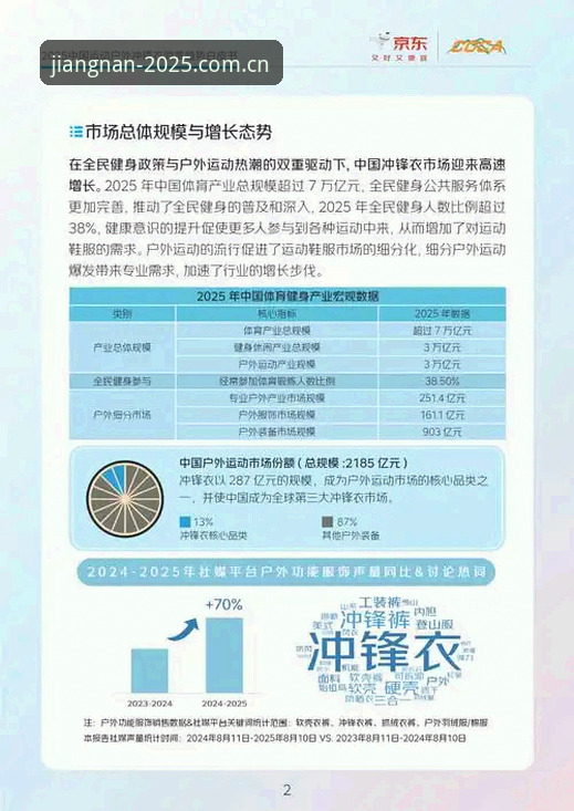 江南体育安卓版 揭秘江南体育安卓版:2025定制包背后的数据真相